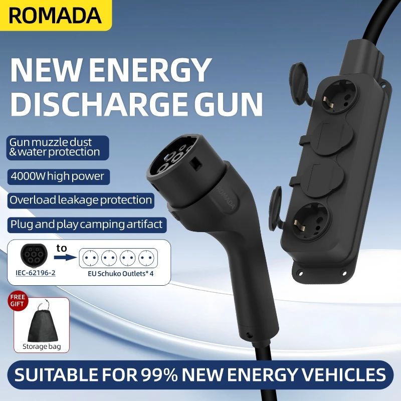 Outdoor Power Plug In - Cabo Portátil V2L 16A 4KW para