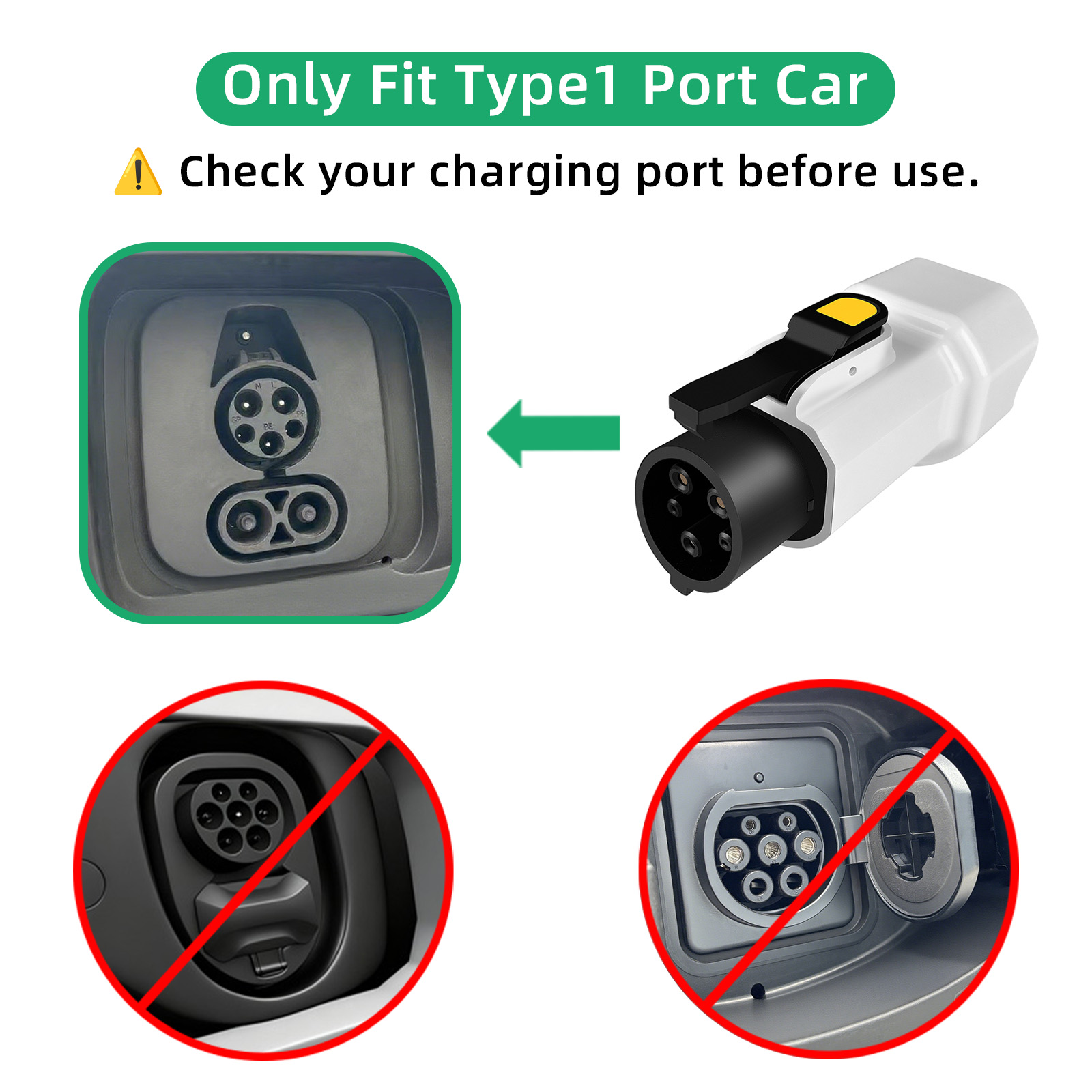 Adaptador de descarregador evq - Outdoor Power Plug In avaliação e preço