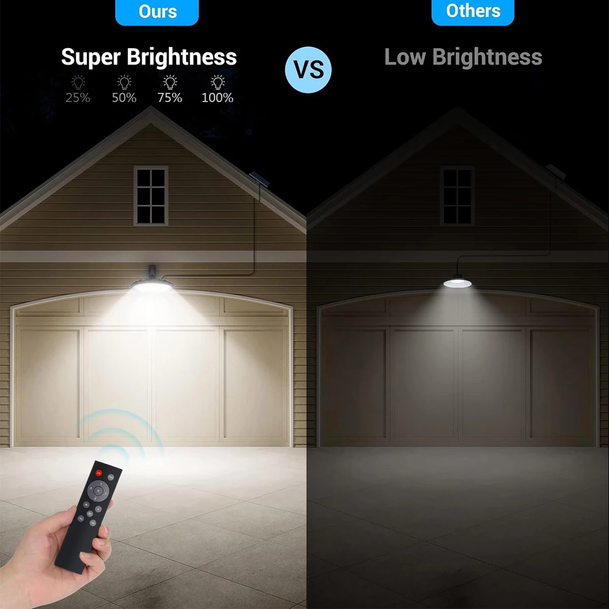 Lâmpada Solar LED para Interio - Outdoor Power For Gazebo avaliação e preço