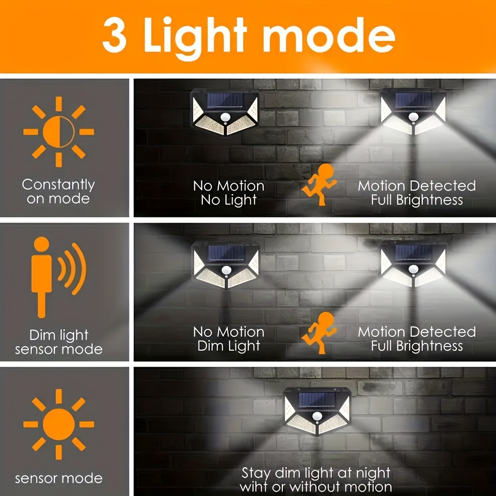 Luz de parede decorativa exter - Outdoor Power For Gazebo avaliação e preço