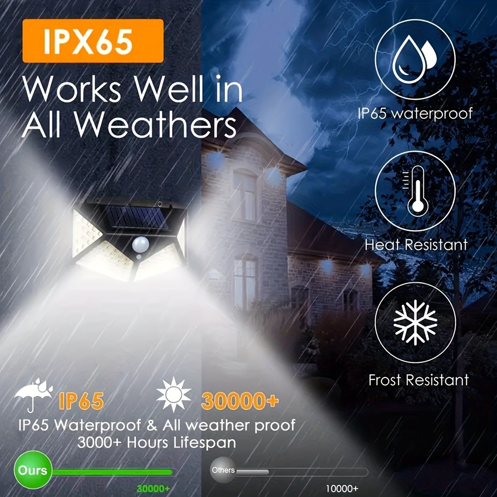 Luz de parede decorativa exter - Outdoor Power For Gazebo avaliação e preço