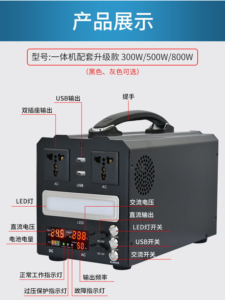 Acessórios para Montagem de Ca - Outdoor Power Inverter avaliação e preço