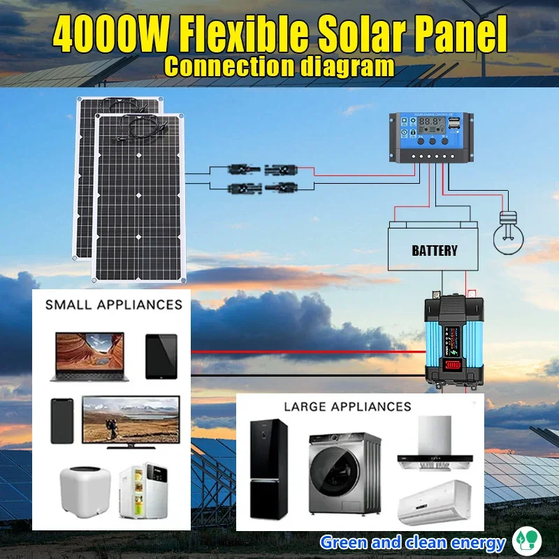 Kit de painel solar de 4000 W  - Outdoor Power Inverter avaliação e preço