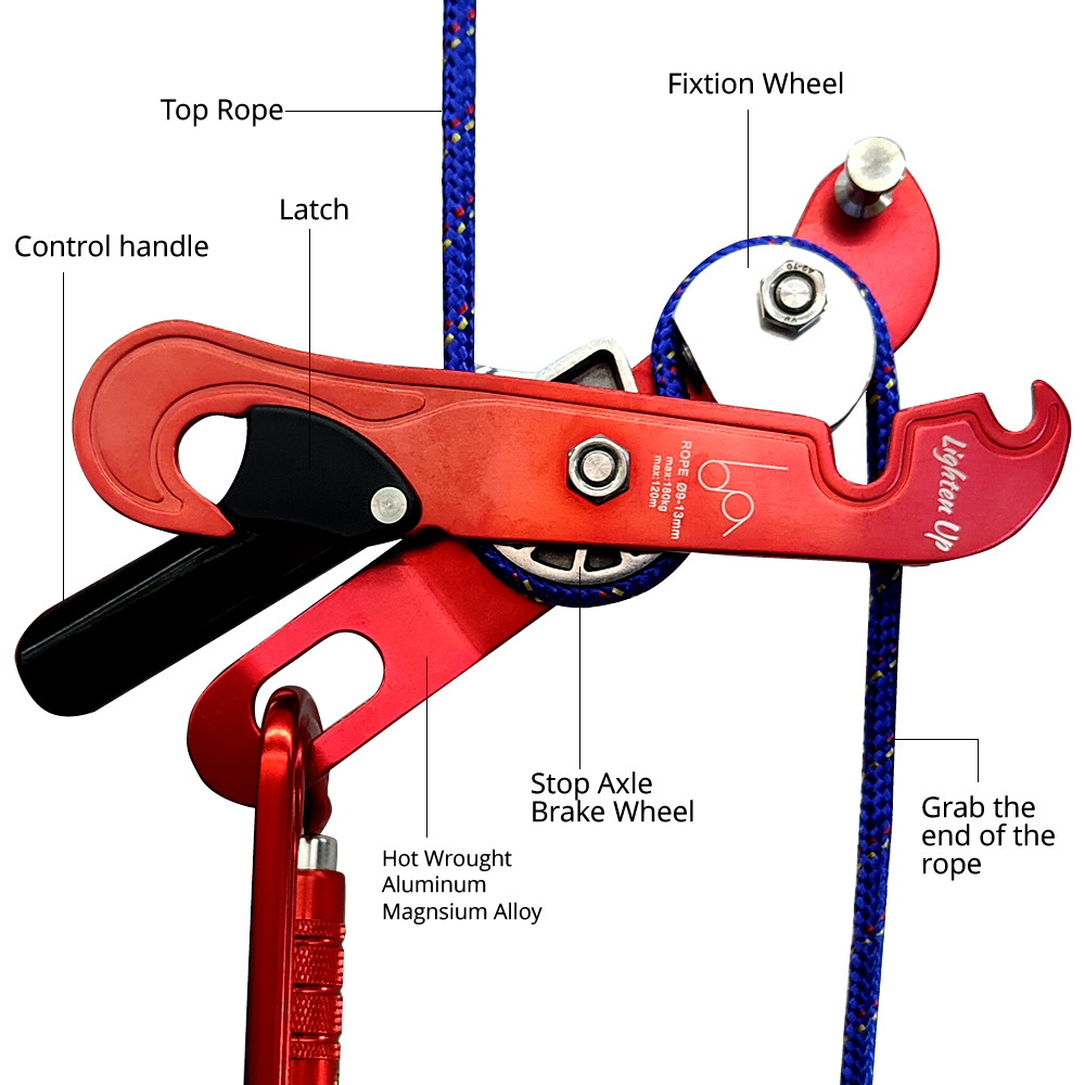 Descensor Profissional para Es - Outdoor Power Grab avaliação e preço